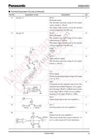 AN8049SH-E1 Datasheet Page 9