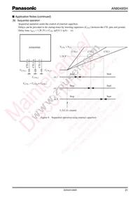 AN8049SH-E1 Datasheet Page 21