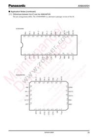 AN8049SH-E1 Datasheet Page 23