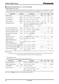 AN80L52RMSTX Datasheet Page 18