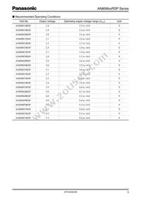 AN80M27RSPTX Datasheet Page 3