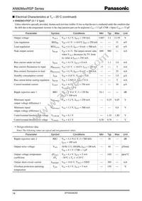 AN80M27RSPTX Datasheet Page 14