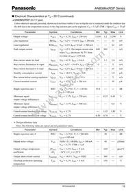 AN80M27RSPTX Datasheet Page 15