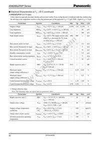 AN80M27RSPTX Datasheet Page 22