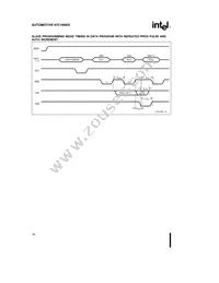 AN87C196JTWB20 Datasheet Page 18