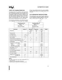 AN87C196JTWB20 Datasheet Page 19