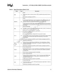 AN87C196LA20F8 Datasheet Page 15