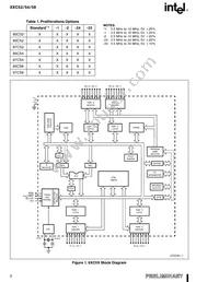 AN87C54F8 Datasheet Page 2