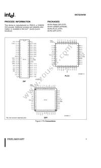 AN87C54F8 Datasheet Page 3