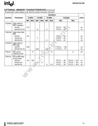 AN87C54F8 Datasheet Page 15