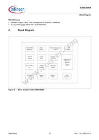 AN983BX-BG-R-V1 Datasheet Page 10