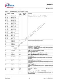 AN983BX-BG-R-V1 Datasheet Page 14