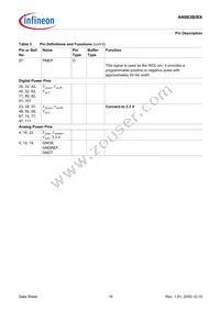 AN983BX-BG-R-V1 Datasheet Page 18
