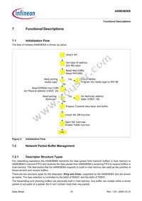 AN983BX-BG-R-V1 Datasheet Page 19
