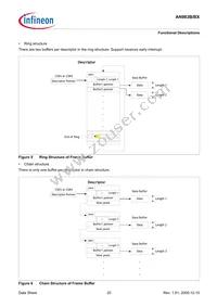 AN983BX-BG-R-V1 Datasheet Page 20