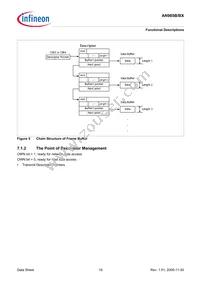 AN985BX-BG-T-V1 Datasheet Page 19