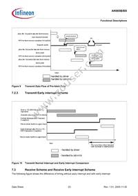 AN985BX-BG-T-V1 Datasheet Page 23