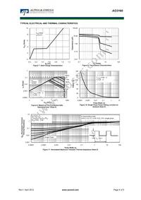 AO3160 Datasheet Page 4