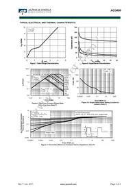 AO3406_104 Datasheet Page 4