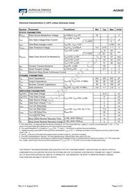 AO3420L_103 Datasheet Page 2