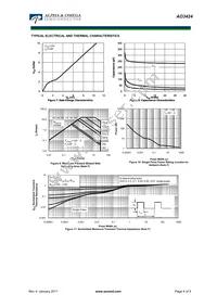 AO3424_102 Datasheet Page 4