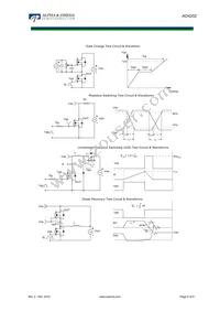 AO4202_120 Datasheet Page 6