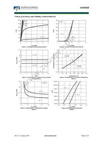 AO4262E Datasheet Page 3