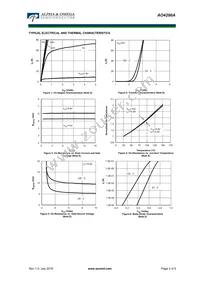 AO4290A Datasheet Page 3