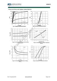 AO4312 Datasheet Page 3