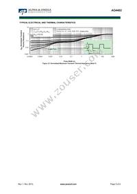 AO4402 Datasheet Page 5