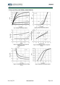 AO4419L Datasheet Page 3