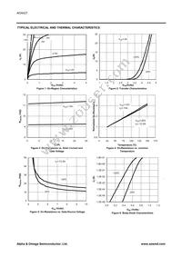 AO4427 Datasheet Page 3