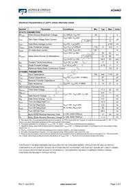 AO4443 Datasheet Page 2