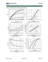 AO4454L Datasheet Page 3