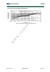 AO4456 Datasheet Page 5