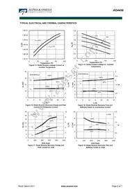 AO4456 Datasheet Page 6