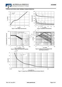 AO4466_102 Datasheet Page 4