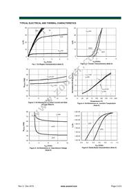 AO4482L_102 Datasheet Page 3