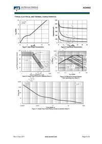 AO4492 Datasheet Page 4