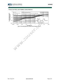 AO4492 Datasheet Page 5