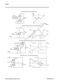 AO4494 Datasheet Page 6