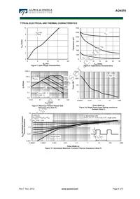 AO4576 Datasheet Page 4