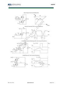 AO4576 Datasheet Page 5