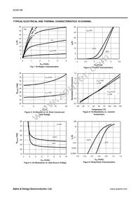 AO4614BL_103 Datasheet Page 3