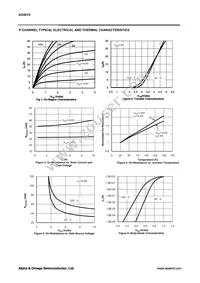 AO4619 Datasheet Page 6