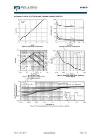 AO4630 Datasheet Page 4