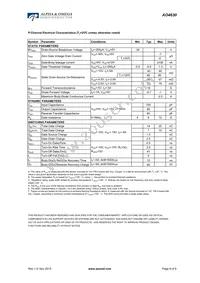 AO4630 Datasheet Page 6