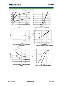 AO4818BL_101 Datasheet Page 3