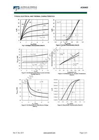 AO6405 Datasheet Page 3