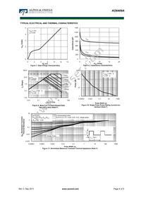 AO6409A_102 Datasheet Page 4